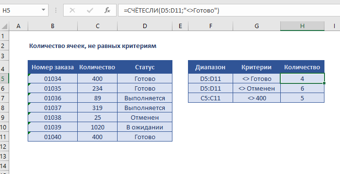 Подсчета количества записей в таблице persons Excel посчитать ячейки с определенным текстом в excel