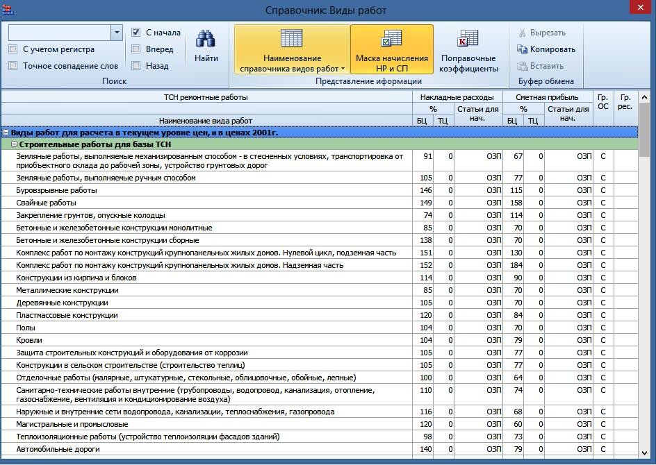 Тсн расценки. Смета по ТСН-2001. Сметные базы ТСН. Наименование работ в строительстве.