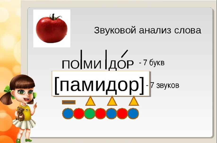 Звуко-буквенный разбор слова ЕЩЁ