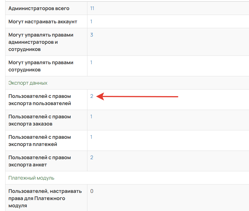 
		
		<p>Количество пользователей</p>		