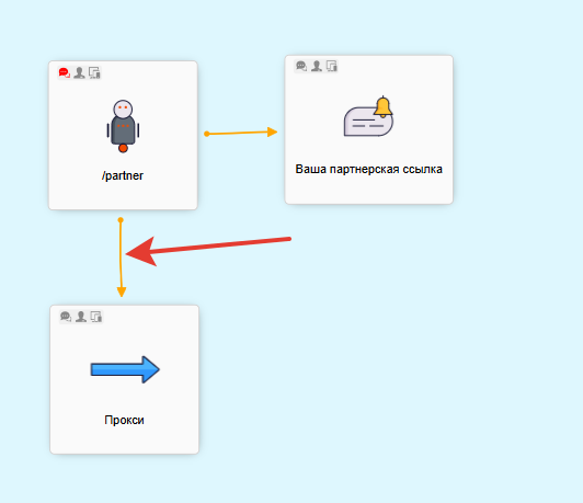 
		
		<p>Ветка для Прокси</p>		