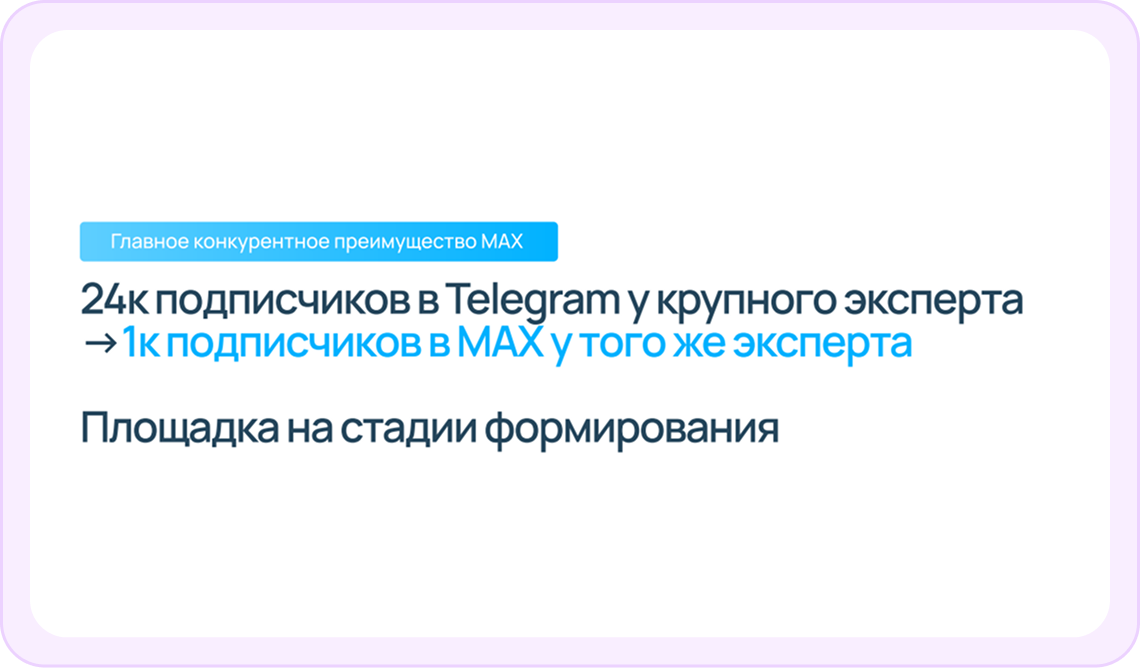 Ранняя площадка как конкурентное преимущество