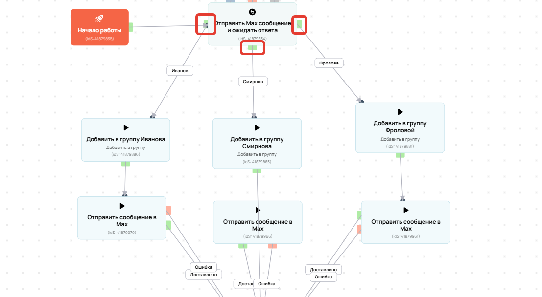 Выходы из блока