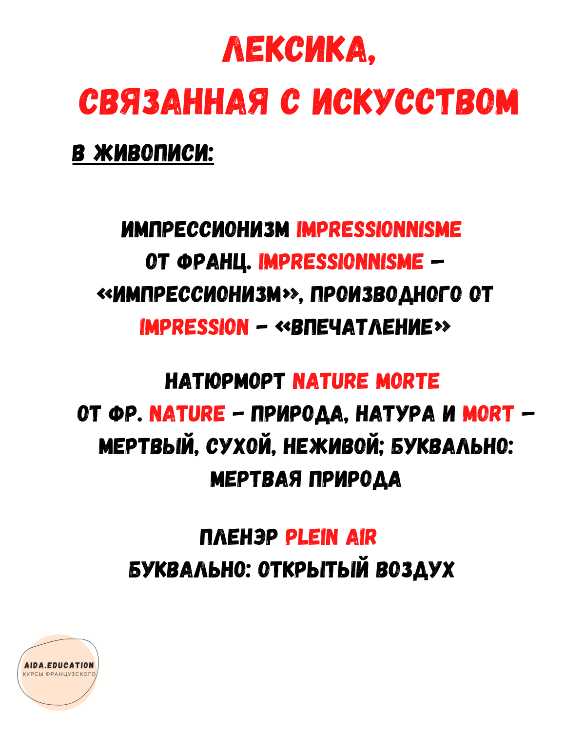 Айда слово. Слова айда откуда. Слово айда происхождение. Слова айда откуда. Слова айда откуда.
