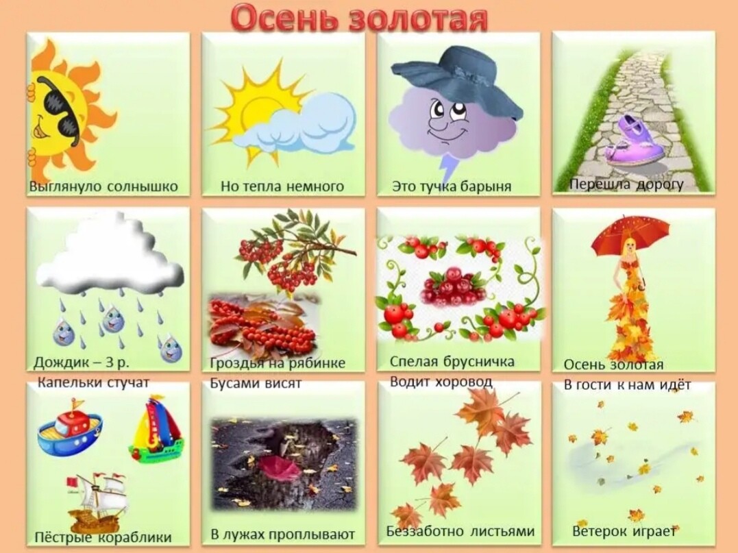 Конспект занятия по теме осень. Мнемотаблицы стихи про осень. Мнемотехника для дошкольников осень. Осенние стихи по мнемотаблицам. Мнемотаблица осень старшая группа.