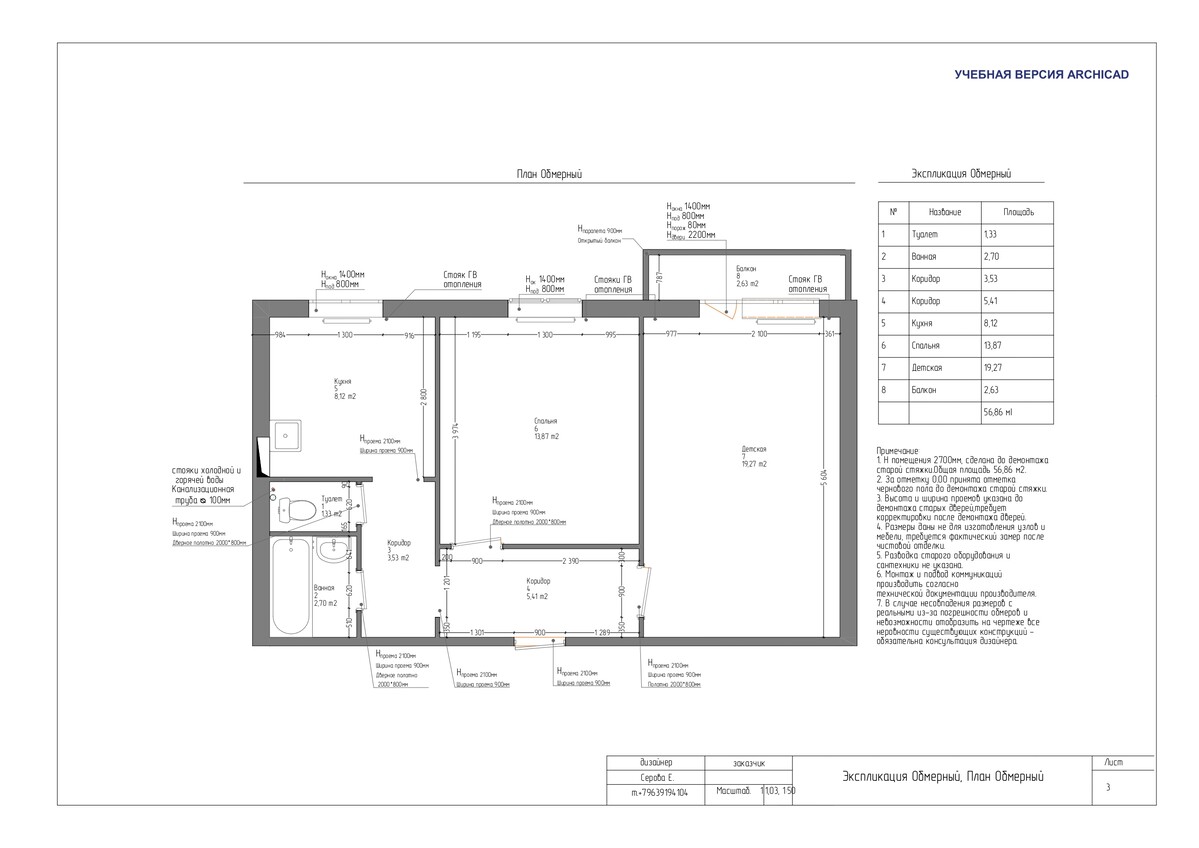 Дизайн-проект в Archicad за 7 дней | пластиковыеокнавтольятти.рф