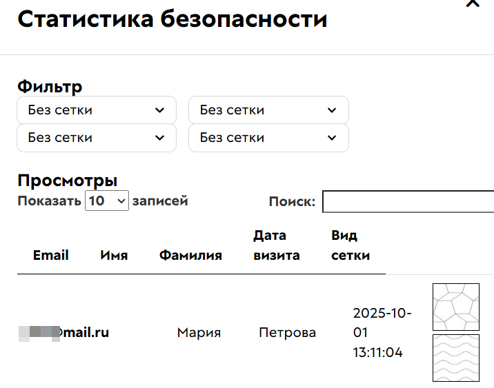 
		<p>Статистика безопасности</p>	