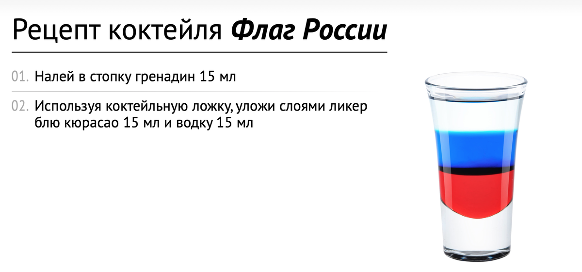 Russian cocktail week 2024. Коктейль флаг России рецепт. Российский флаг коктейль состав. Шот флаг России состав. Шот российский флаг рецепт.