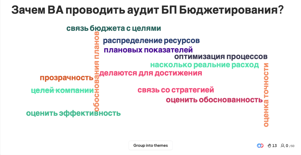 <p>Тот же вопрос на вебинаре Института внутренних аудиторов Узбекистана, 17 сентября</p>