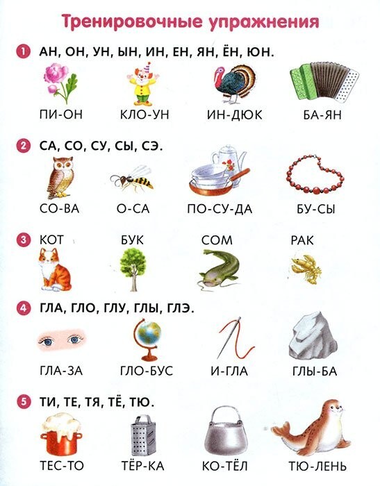 Карточки по слогам с картинками распечатать читаем