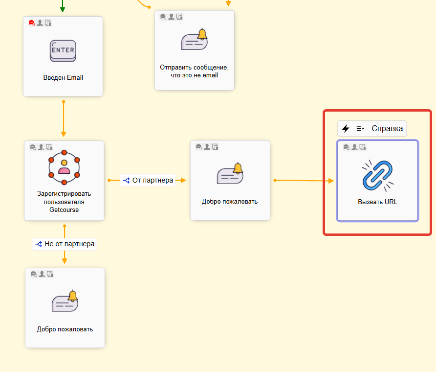 
		
		<p>Нода Вызвать URL</p>		