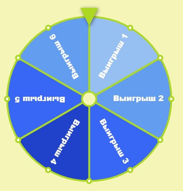 Колесо удачи хуавей как выиграть