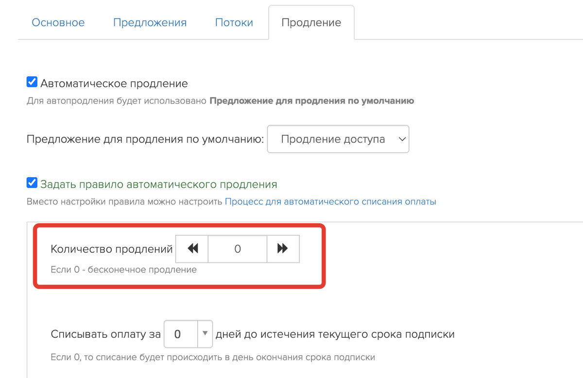 Количество продлений