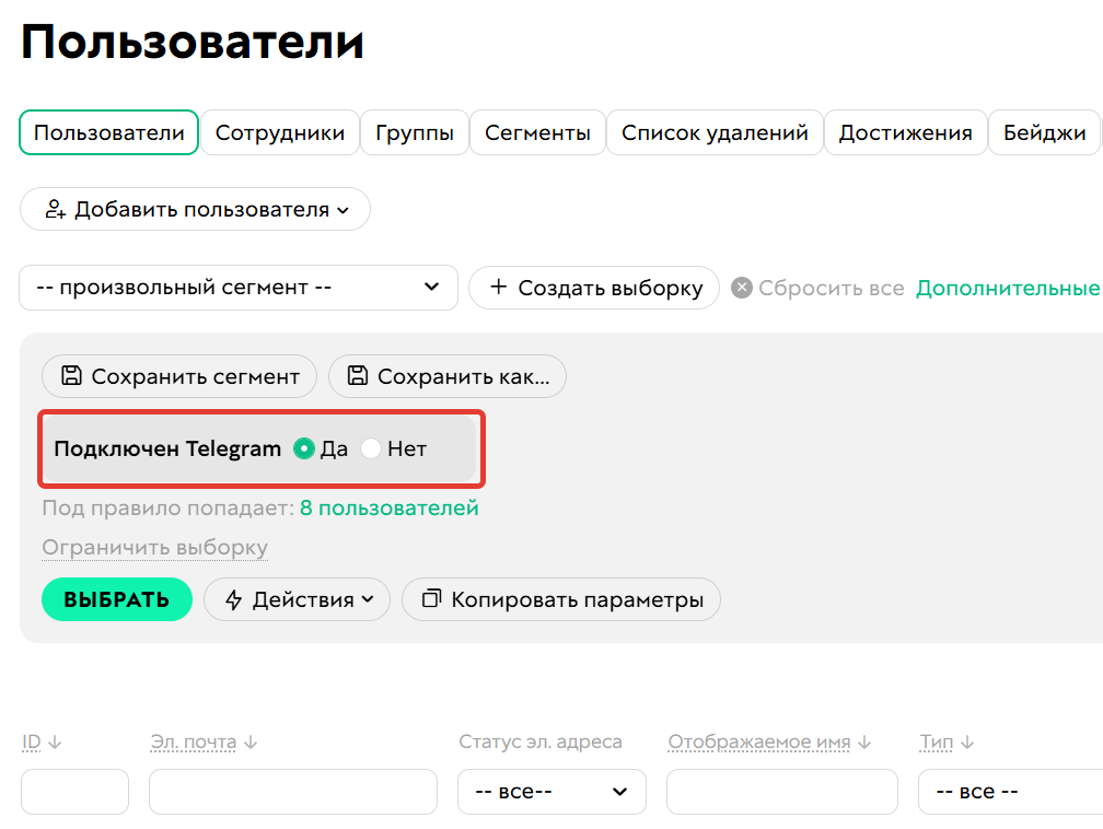 <p>Условие «Подключен Telegram»</p>