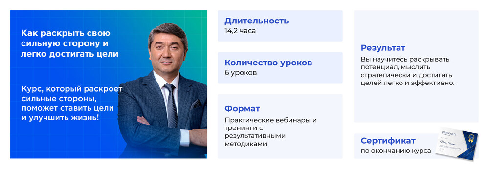 Пакет «Как раскрыть свою сильную сторону и легко достигать цели»