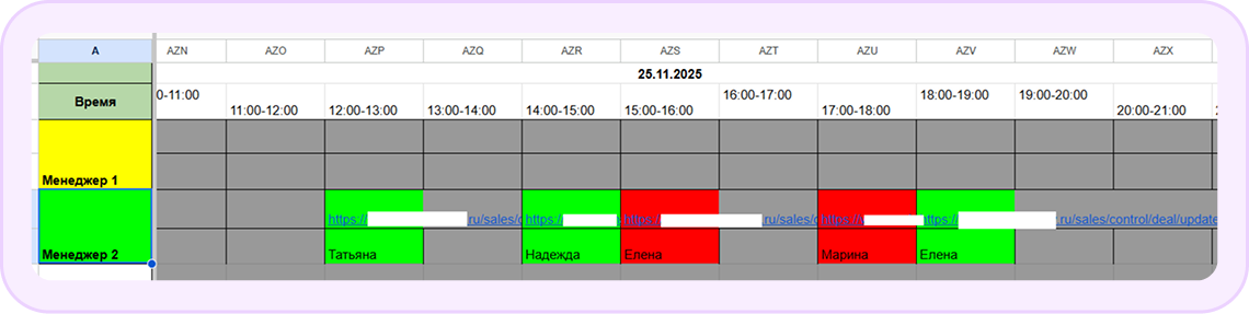 Таблица работы менеджеров до перехода в CRM GetCourse