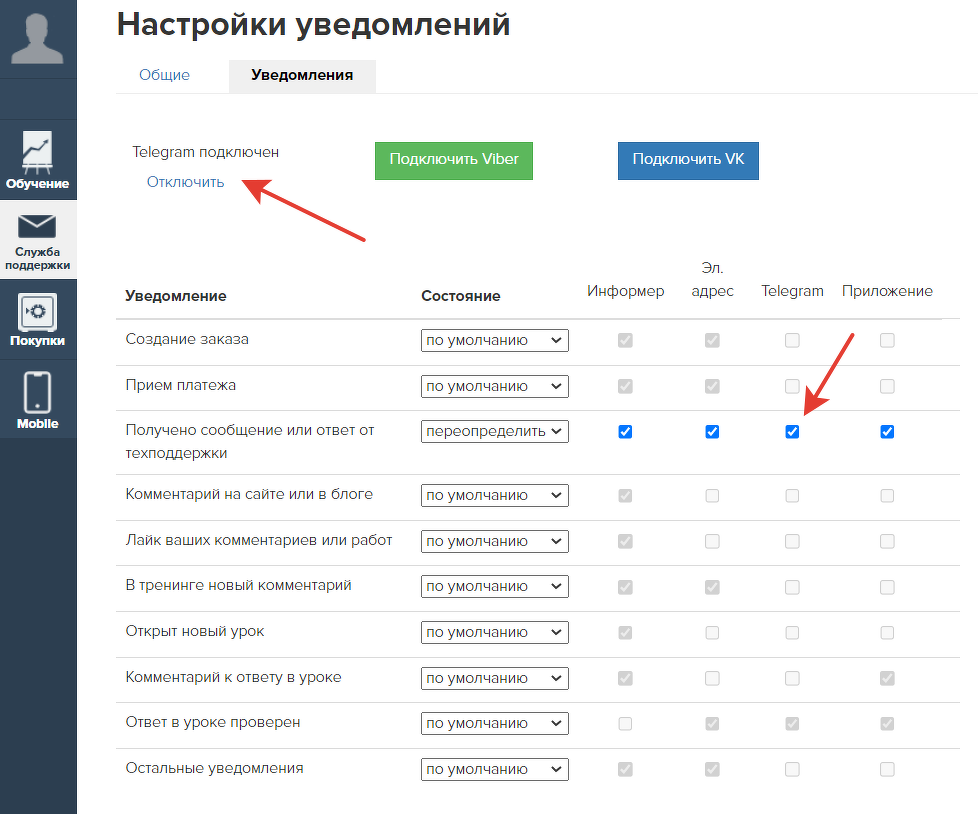 Как создать и подключить Телеграм-ботов. Блог GetCourse