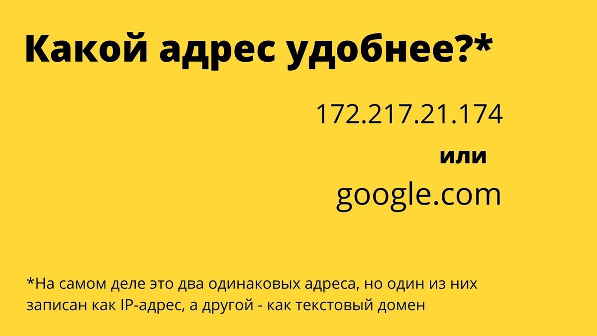 Домен – то же, что и доменное имя – это адрес сайта. 