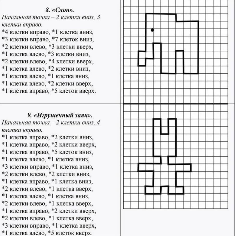 Графический диктант по клеточкам для 1 класса