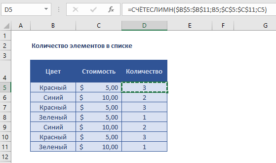 Счетеслимн excel примеры