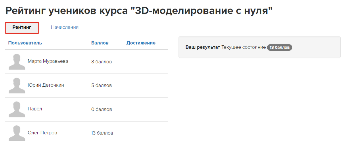 ИНФОРМАЦИЯ О ПОРЯДКЕ УЧЕТА ИНДИВИДУАЛЬНЫХ ДОСТИЖЕНИЙ 2024/2025 (АСПИРАНТУРА)