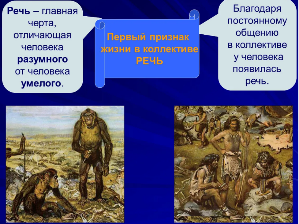 Речь неандертальцев. Речь человека разумного. Человек умелый речь. Появление речи у людей. Древние люди общение.