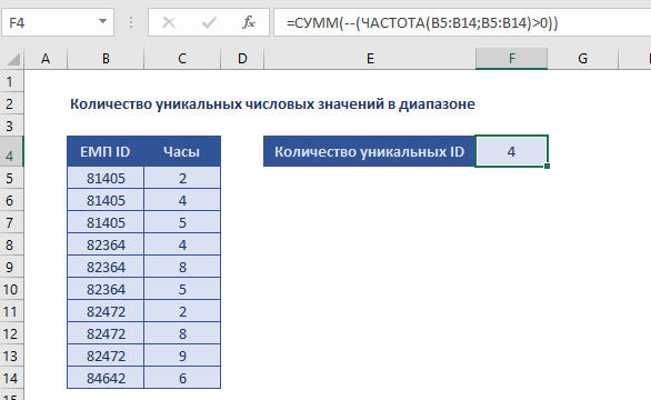 Excel количество уникальных значений в столбце - 4/32