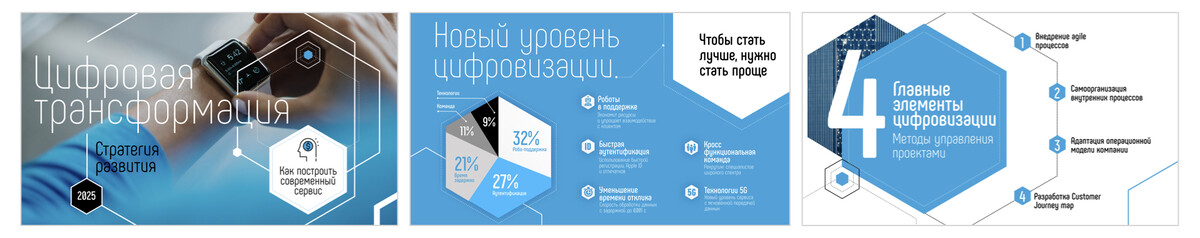 Академия презентаций банк слайдов