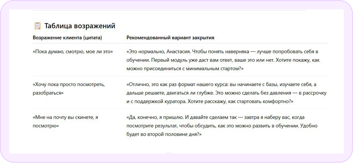 Пример внедрения ИИ-отдела контроля качества - отработка возражений
