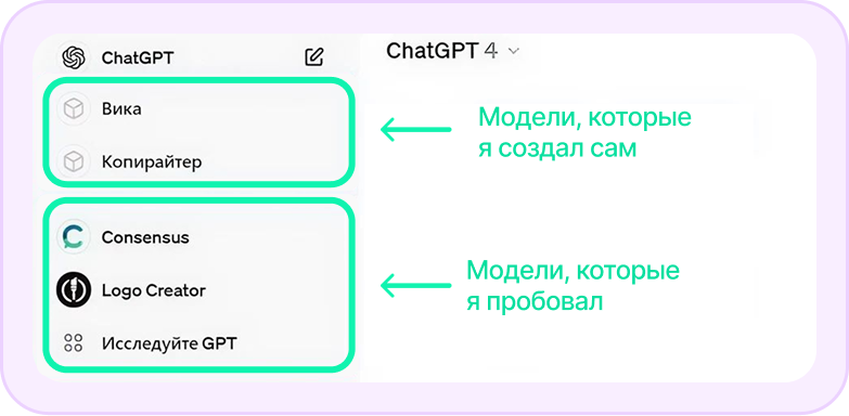 Тестирование gpt-бота