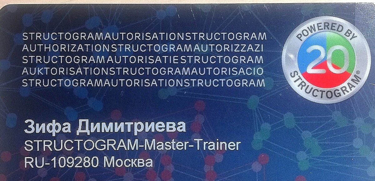 Лицензия на право использования метода в преподавательской и тренерской деятельности, в коучинге и консультировании