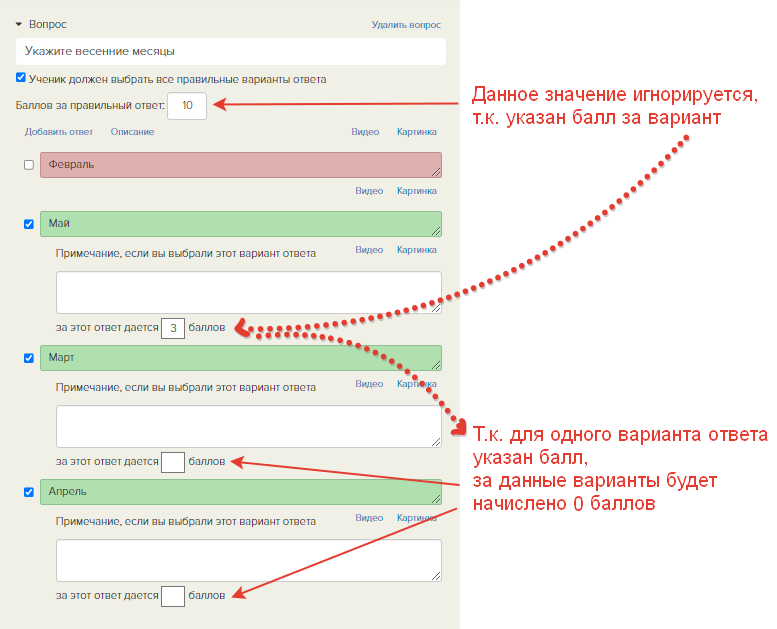 Неверно указаны номера. Сняты наличные с расчетного счета;. Расчетный счет ИП обналичка. Как со счета ИП выводить средства. Как получают деньги на расчетный счет ИП.