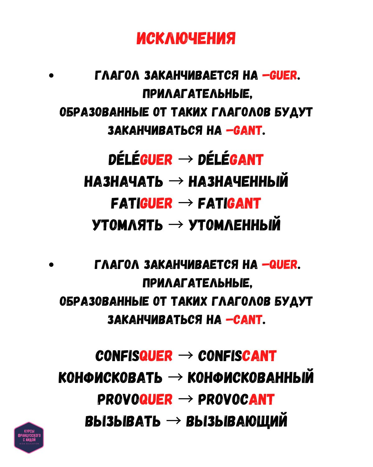 Отглагольные прилагательные с суффиксом енн