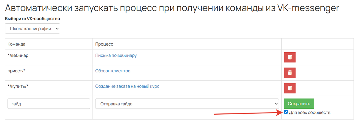 Опция «Для всех сообществ»