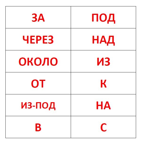 Предлоги в картинках. Блог Лого-Эксперт