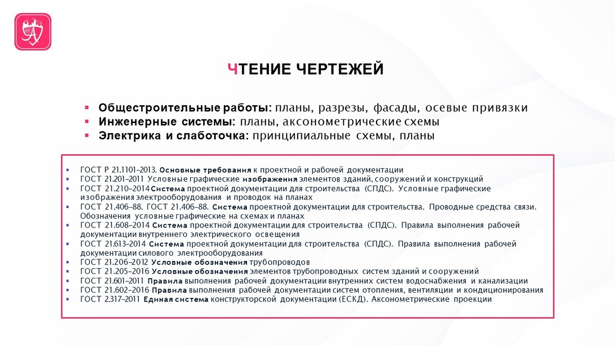 Как посчитать объемы строительных работ доказуемо и без правок?. Блог  Академии сметного дела