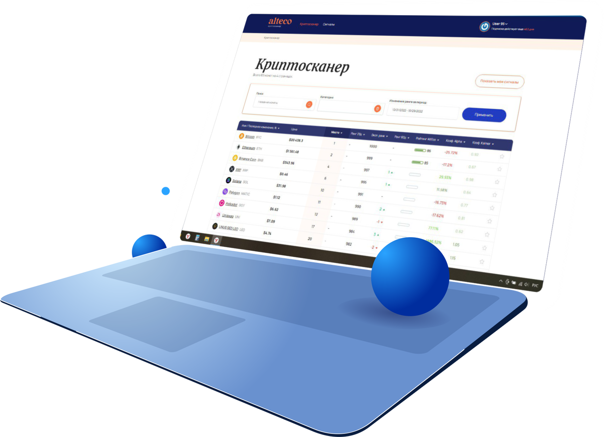 Платформа 2 рейтинг. Платформа 2 рейтинг. 2 платформа сусанино. Платформа 2 рейтинг. Платформа 2 рейтинг.