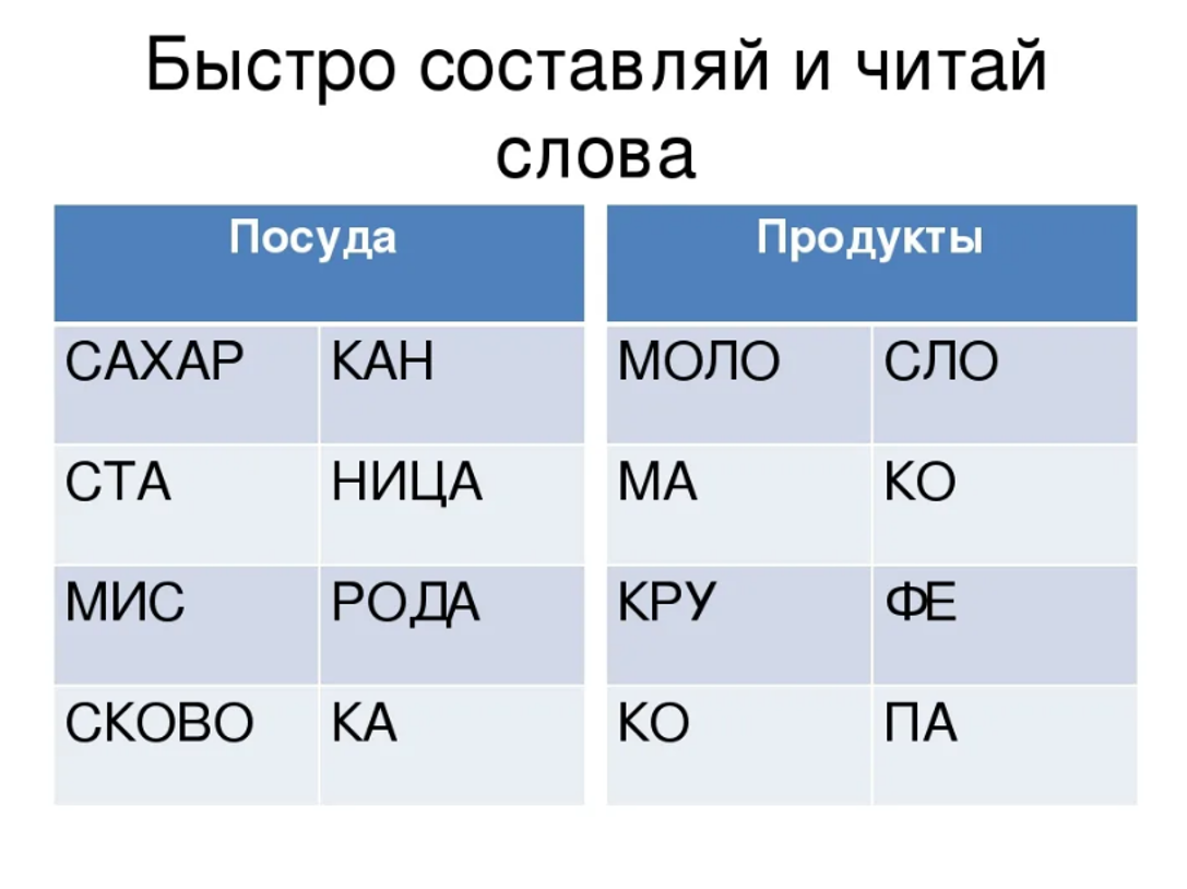 Как улучшить технику чтения у ребенка?. Блог Лого Портал