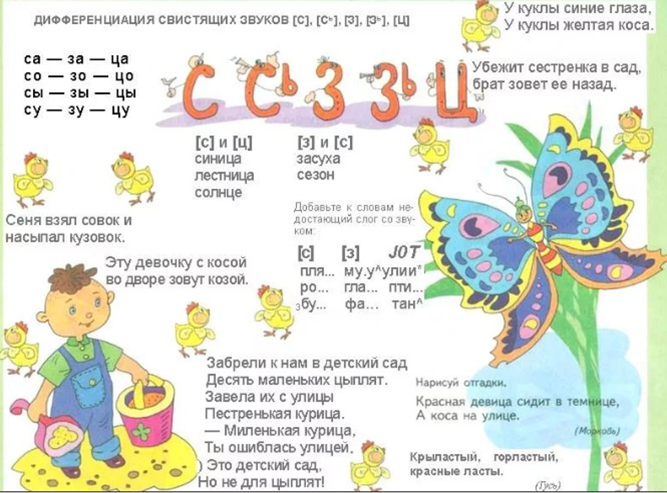 Презентация автоматизация свистящих звуков в игровой форме