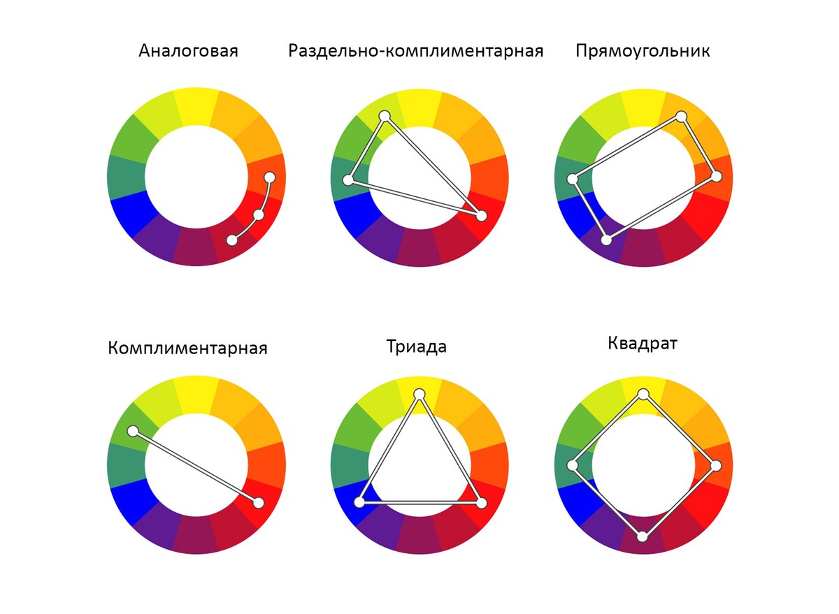 Белый цвет — Википедия