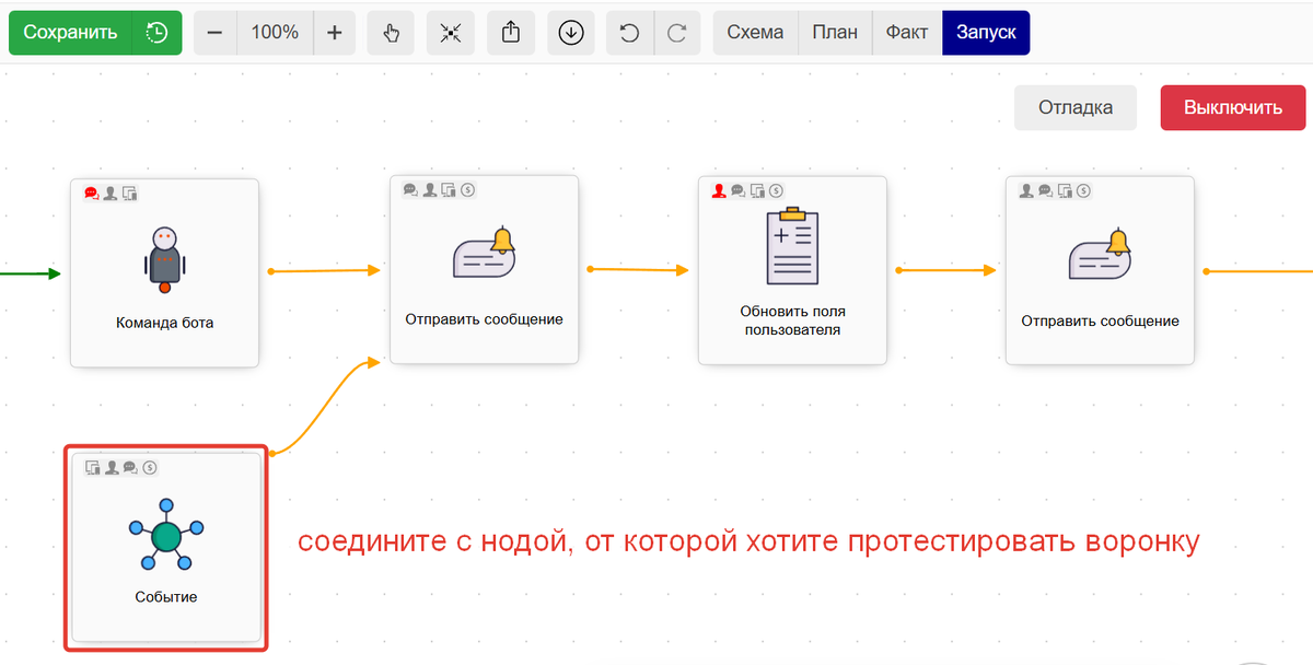 Соедините событие с нужной нодой