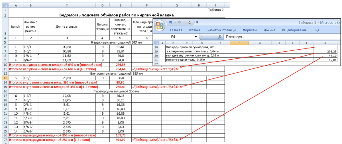 Расчет объема листа. Ведомость объемов работ с формулами. Ведомость объемов работ по кирпичной кладке. Как посчитать объем работ кирпичной кладки. Ведомость подсчета объемов земляных работ.