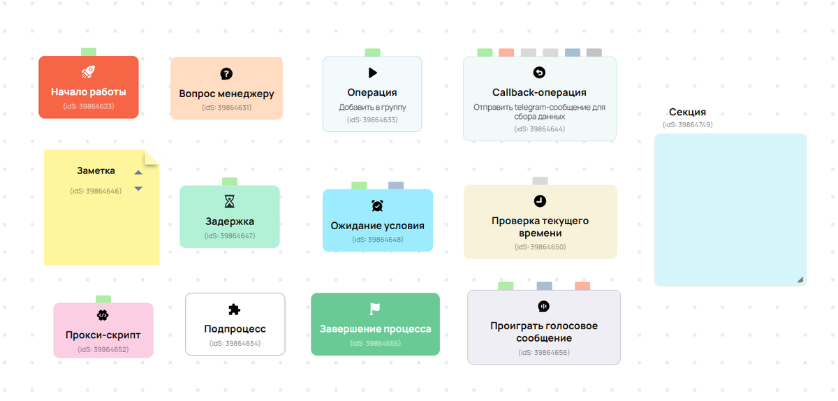 Типы блоков