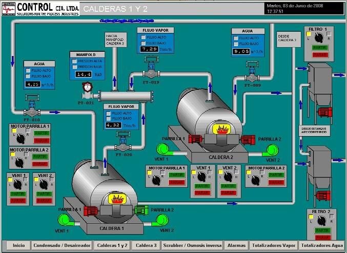 Асу котлов. SCADA паровой котел. Скада система парового котла. Мнемосхема SCADA. Arduino SCADA система.