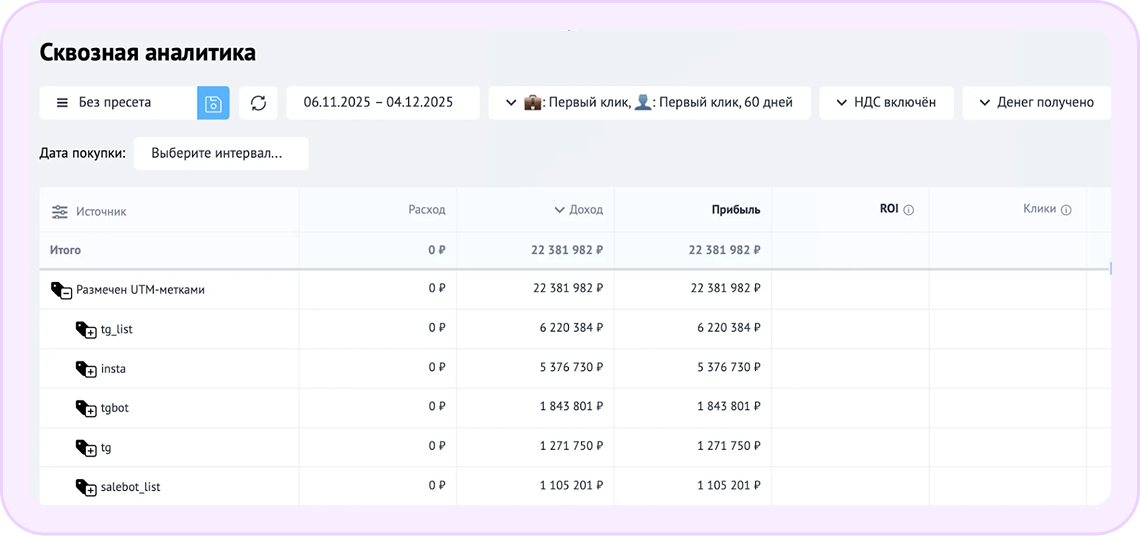 Сквозная аналитика от GetCourse