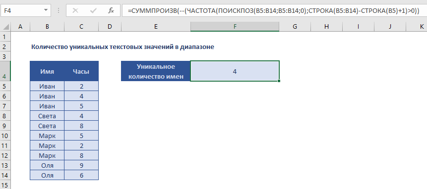 Неповторяющиеся строки. Количество уникальных значений excel. Как в ехел посчитать количество уникальных значений. . Как вычисляется количество функциональных указателей?. СУММПРОИЗВ С несколькими значениями.