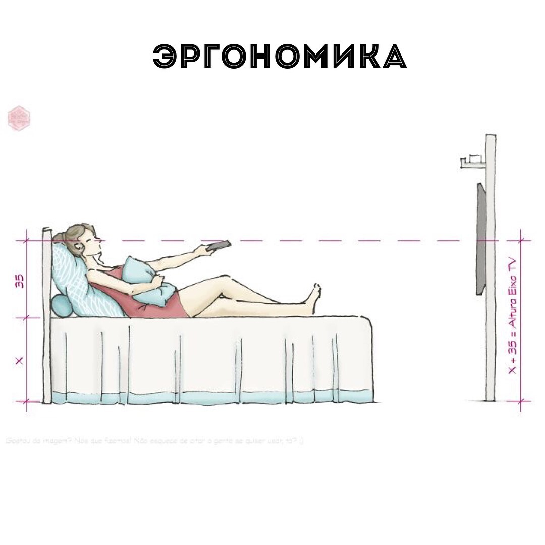 минимальное расстояние от тв до дивана