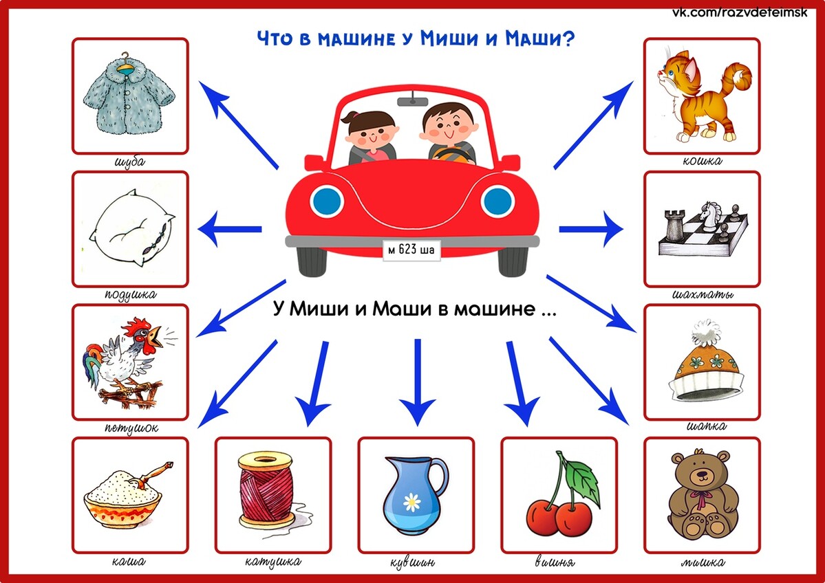 Автоматизация звука ш в слогах и словах интересные задания презентация