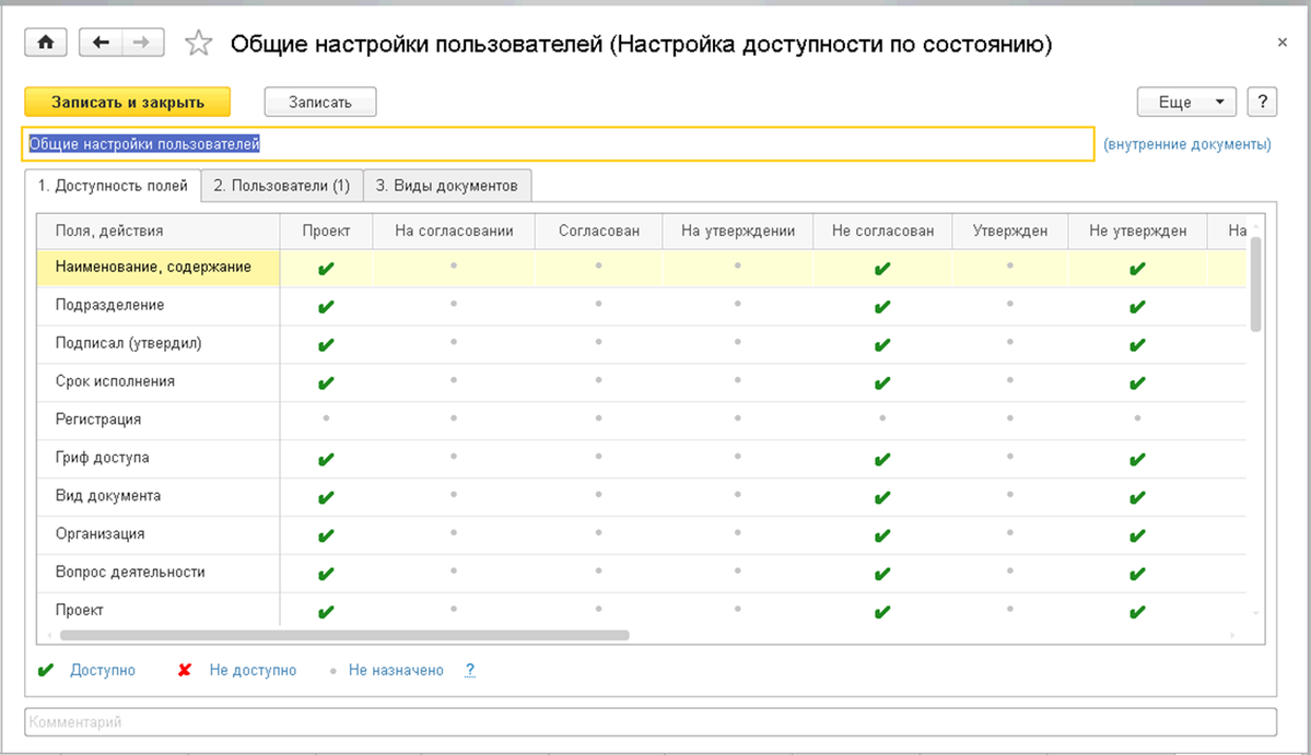 1с список пользователей с правами