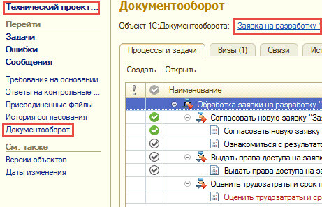 Управление проектами в 1с документооборот